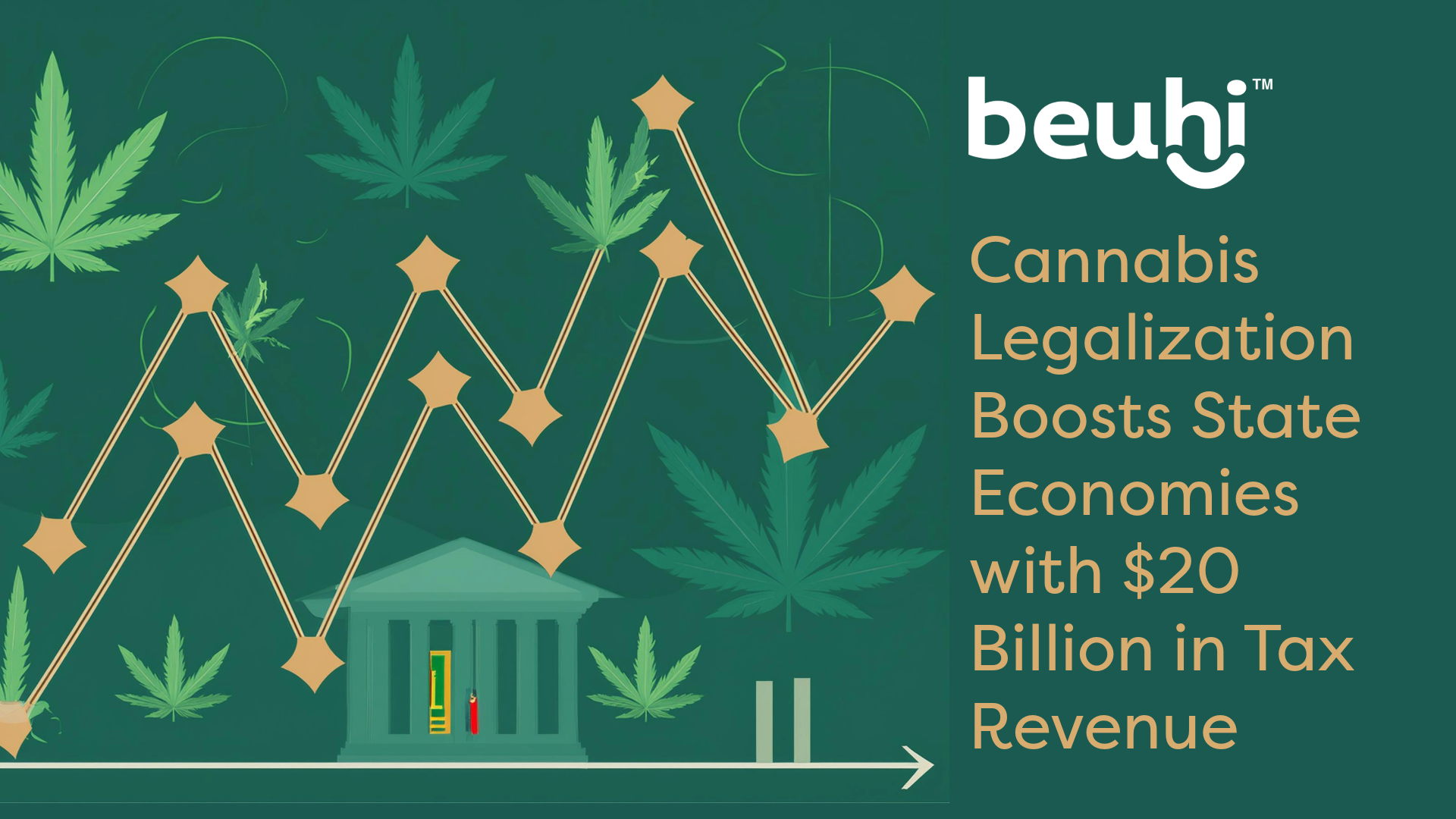Cannabis Legalization Boosts State Economies in Tax Revenue