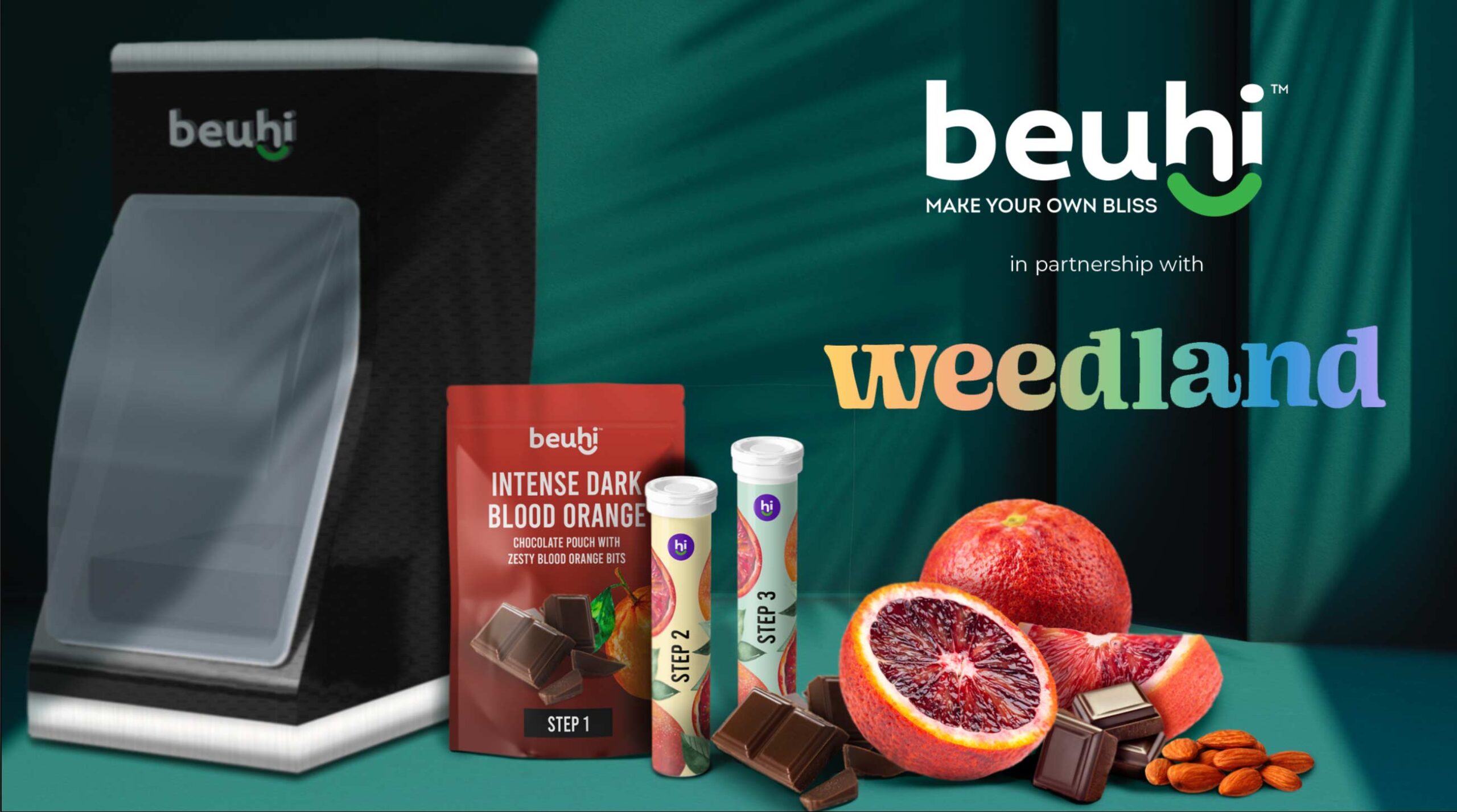 Beuhi™, Inc. enters into retail partnership with Weedland.com